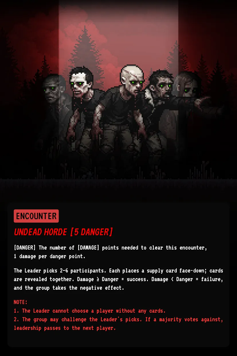 Undead Horde — full readout