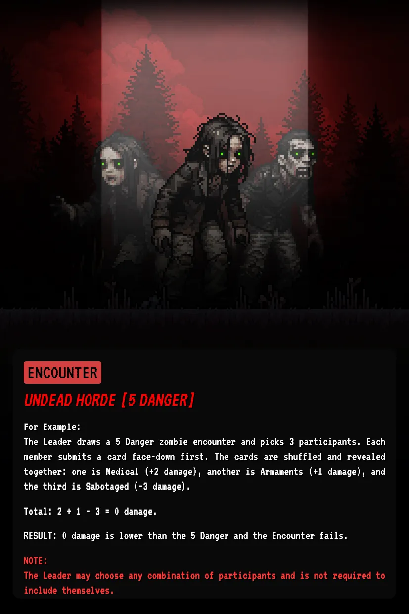 Undead Horde — full readout