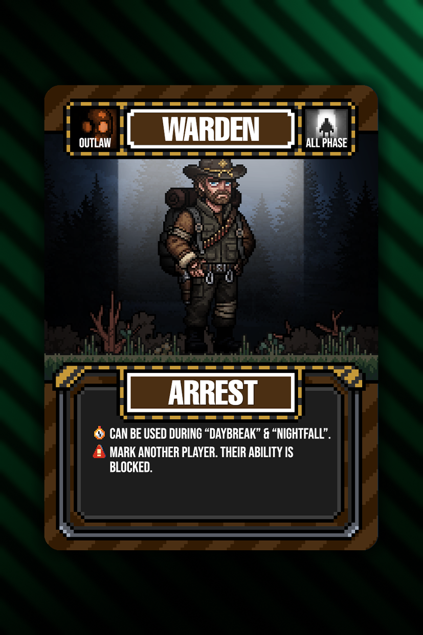 Warden — full readout